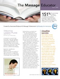 The Massage Educator