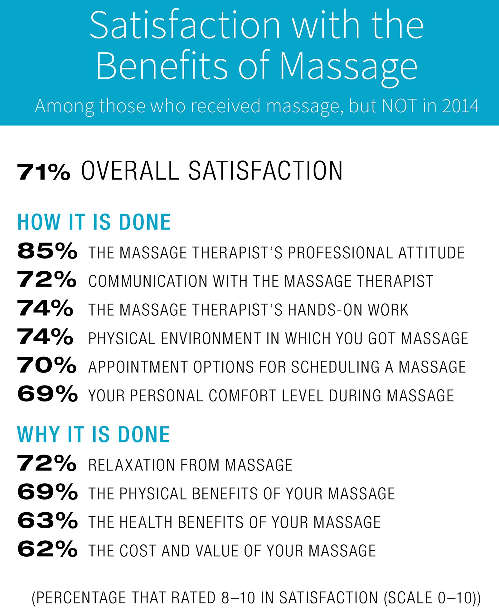JA_15_BizSide_Secondary2_Benefits_1600 JA_15_BizSide_Secondary2_Benefits_1600