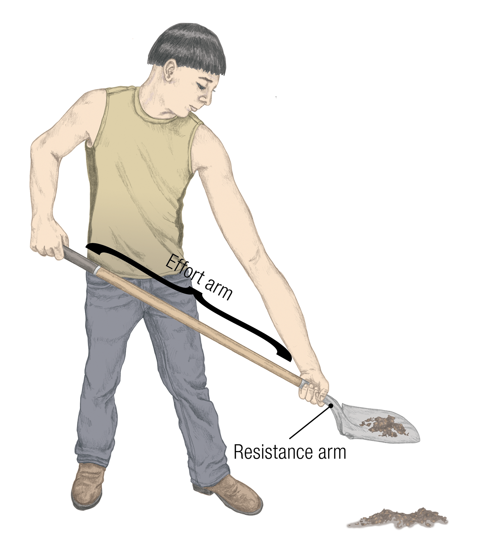 JF_15_Biomechanics23_LongEffortShovel_1600 JF_15_Biomechanics23_LongEffortShovel_1600
