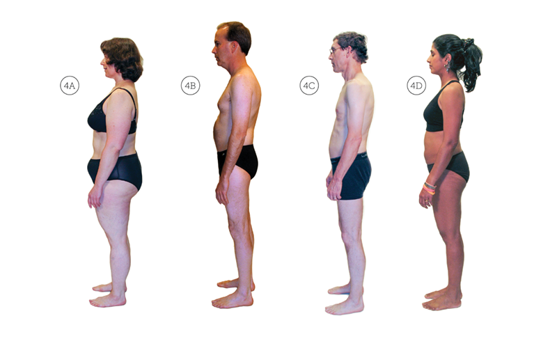 JF_19_CobraAtCore4ABCD_ RespiratoryPelvicDiaphragm_800