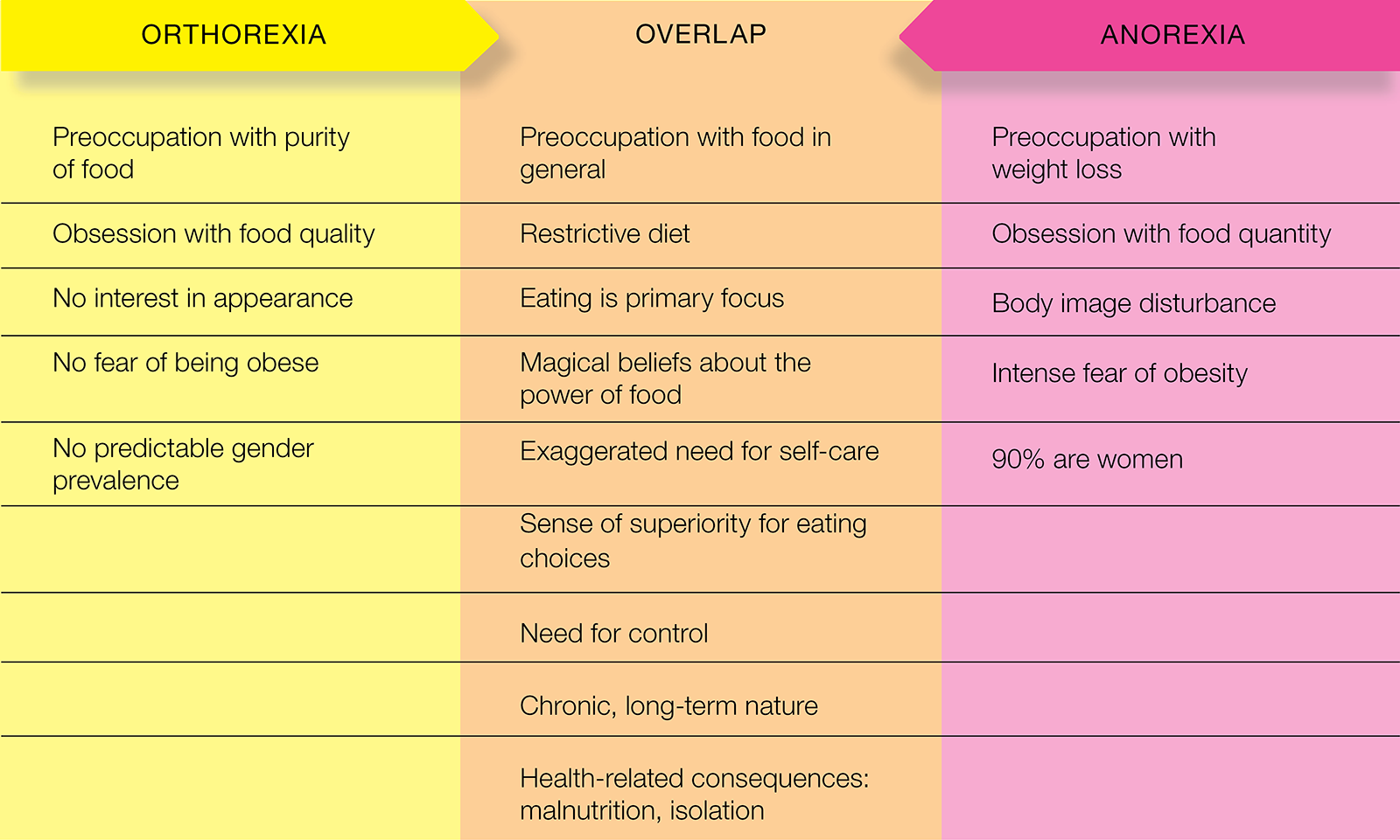 JA_15_Pathology_Secondary1_Chart_1600 JA_15_Pathology_Secondary1_Chart_1600