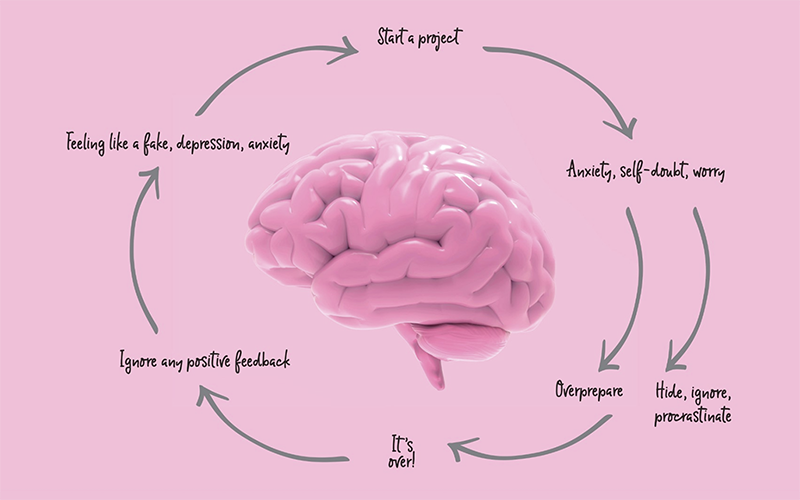 MJ_19_ImposterSyndrome2_800