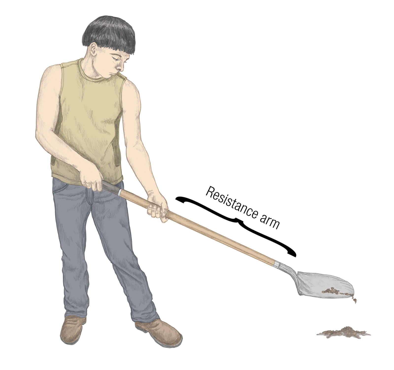 JF_15_Biomechanics24_ShortEffortShovel_1600 JF_15_Biomechanics24_ShortEffortShovel_1600
