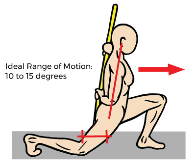 a human figure in a lunge position testing hip mobility.