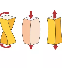 types of injury mechanisms, illustrated by colored blocks and arrows.